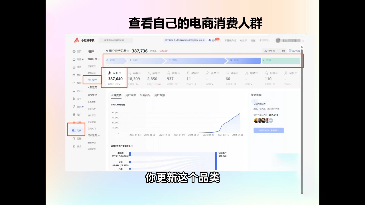 抖影团·小红书电商精品大全课-网赚邦---一站式项目拆解教学