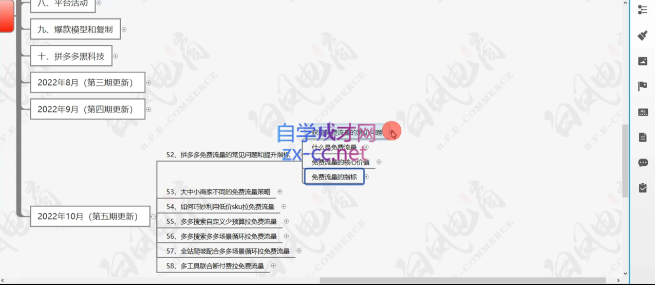 白凤电商·拼多多日销千单训练营(更新12月)-网赚邦---一站式项目拆解教学