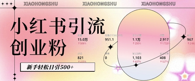 小红书私域引流无脑操作法：AI生成内容，粉丝自动转化，新手轻松日引500+创业粉-网赚邦---一站式项目拆解教学