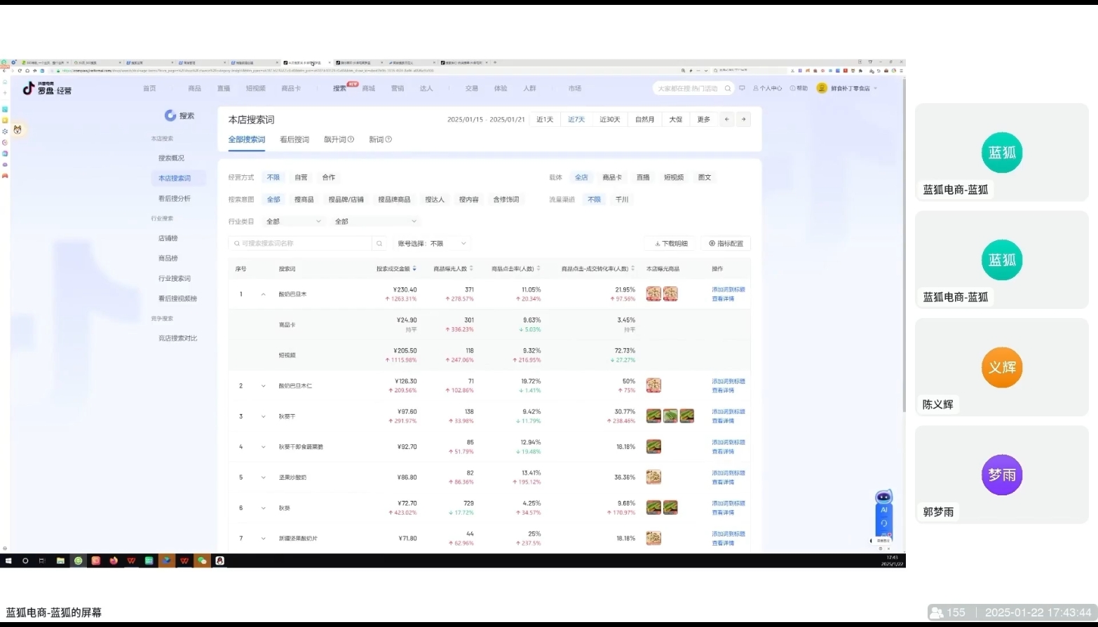 蓝狐电商·抖音商城运营课程(更新2025年1月)-网赚邦---一站式项目拆解教学