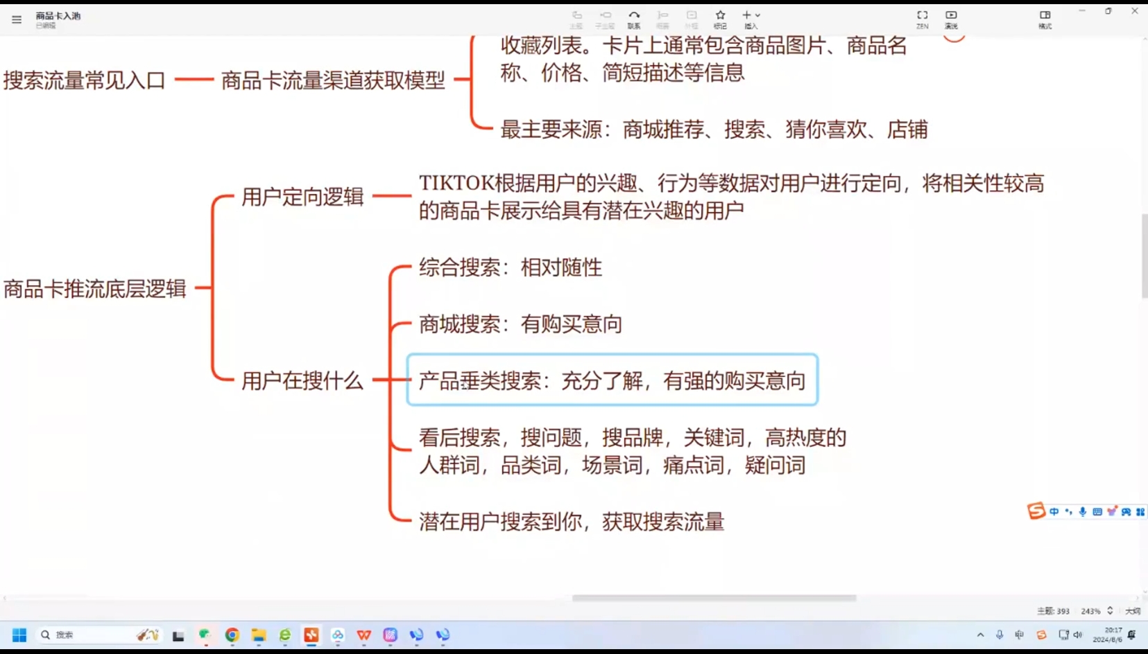 鲨鱼出海·TikTok本土精品小店出海实战营-网赚邦---一站式项目拆解教学