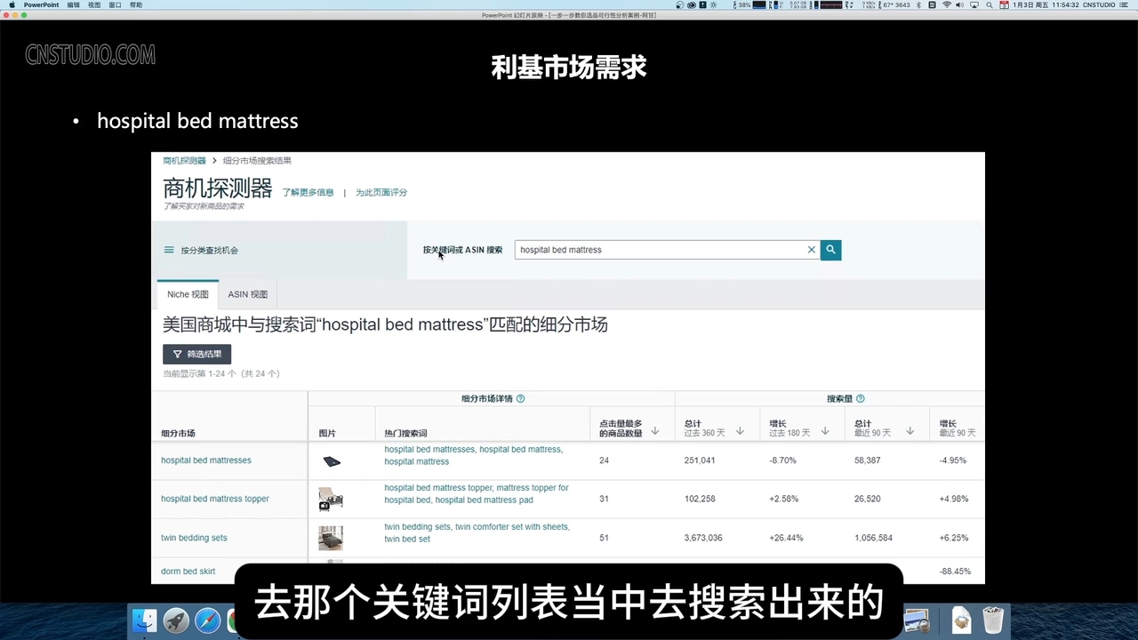 阿甘·亚马逊跨境电商选品案例(更新2月)-网赚邦---一站式项目拆解教学