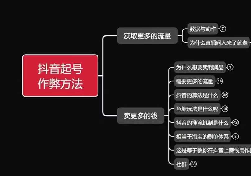 古木抖音起号作弊方法鱼塘起号，获取更多流量，卖更多的钱-网赚邦---一站式项目拆解教学