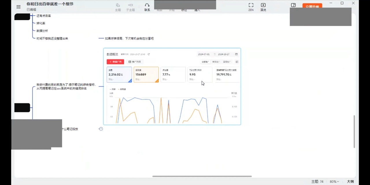 张宾·小红书笔记带货课(更新12月)-网赚邦---一站式项目拆解教学