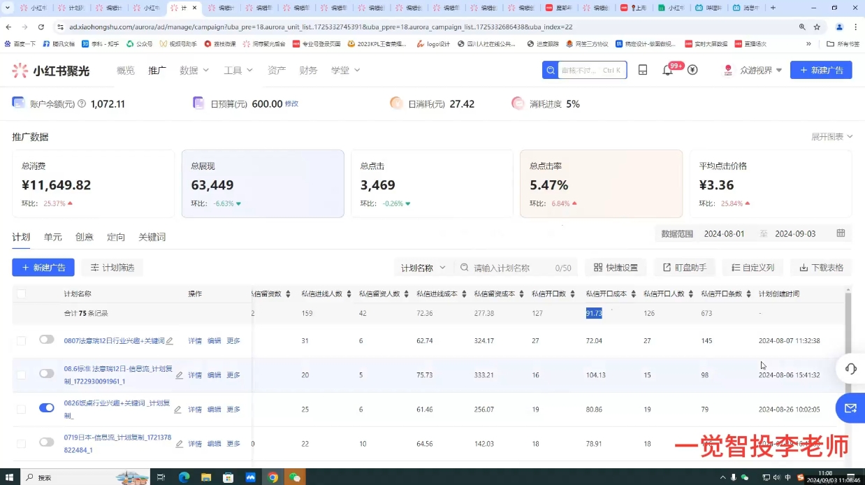 李老师·小红书运营投流，0基础实战教学-网赚邦---一站式项目拆解教学